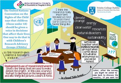 Time to Listen: Children’s Voice in Geoscience Education Research